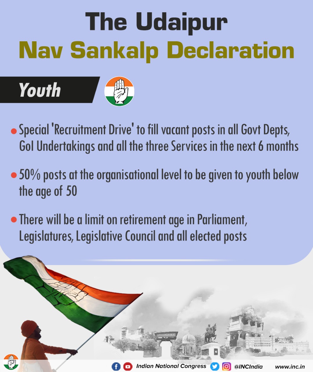 Congress on X: &ldquo;Our youth is the future of our great nation. The 