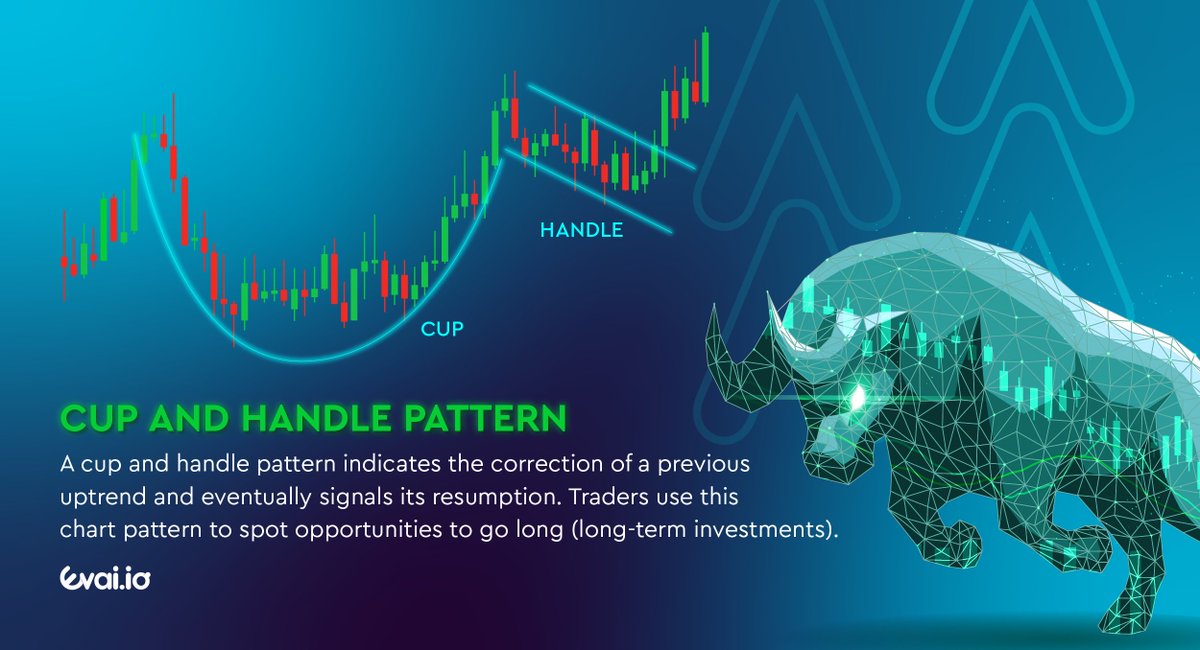 When it comes to being successful in trading, the trend is your friend!​🤝
​
Learn to read the markets like a pro with Evai.io!​
​
#Evai #Crypto #Cryptocurrency #CryptoTrading #Investing #Altcoins #Blockchain #AI