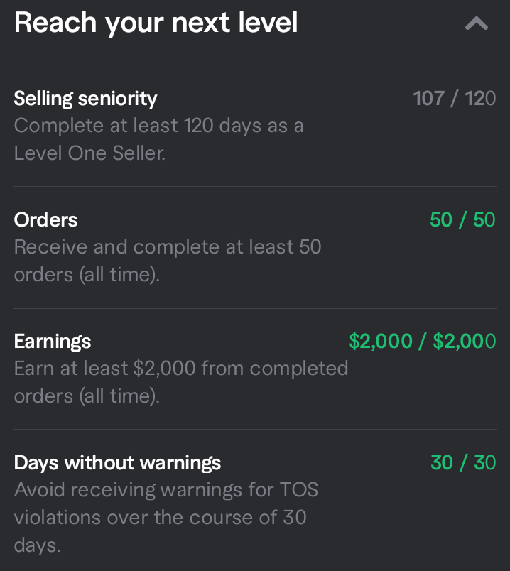 Just 13 more orders to go before we hit level level two seller and already 11 orders in que leaving only two more..

On looking at the requirements to be awarded top rated seller we only have two more targets to hit and not far from achieving those also.

#nft #danandmitchy