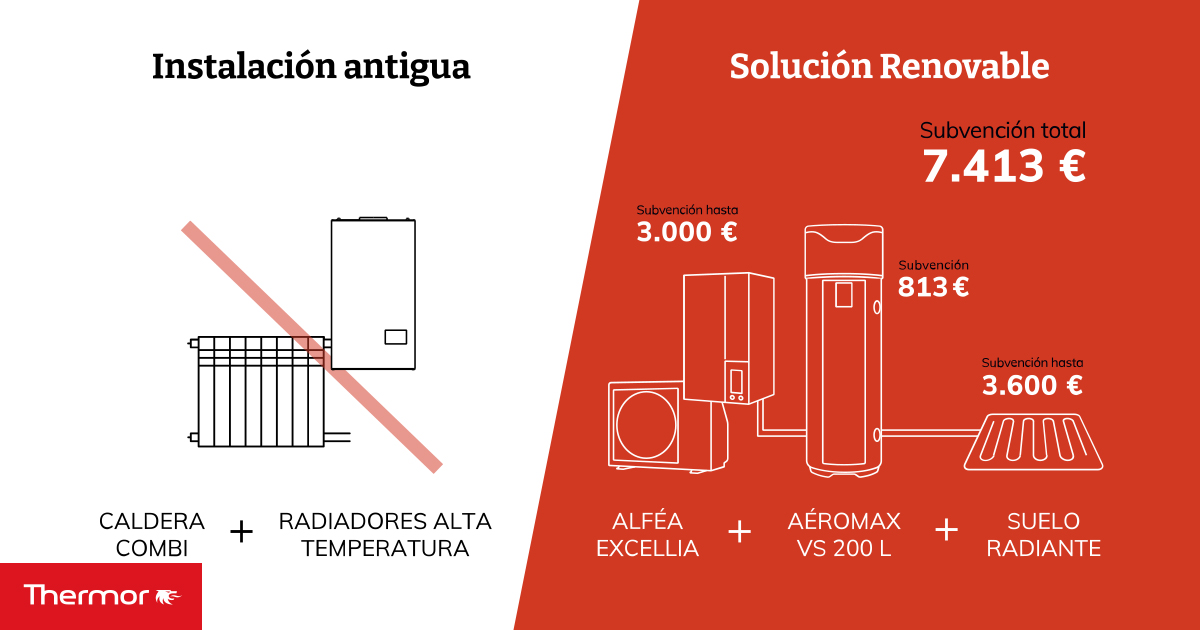 GroupeAtlantic's tweet photo. Con las nuevas subvenciones Next Generation de la Unión Europea, instalar aerotermia es más económico que nunca. 
Descubre todos los detalles y descarga la documentación necesaria  en https://t.co/y4GDGnBDhZ
#groupeatlantic #nextgeneration #aerotermia #subvenciones https://t.co/lSrmD2Akic
