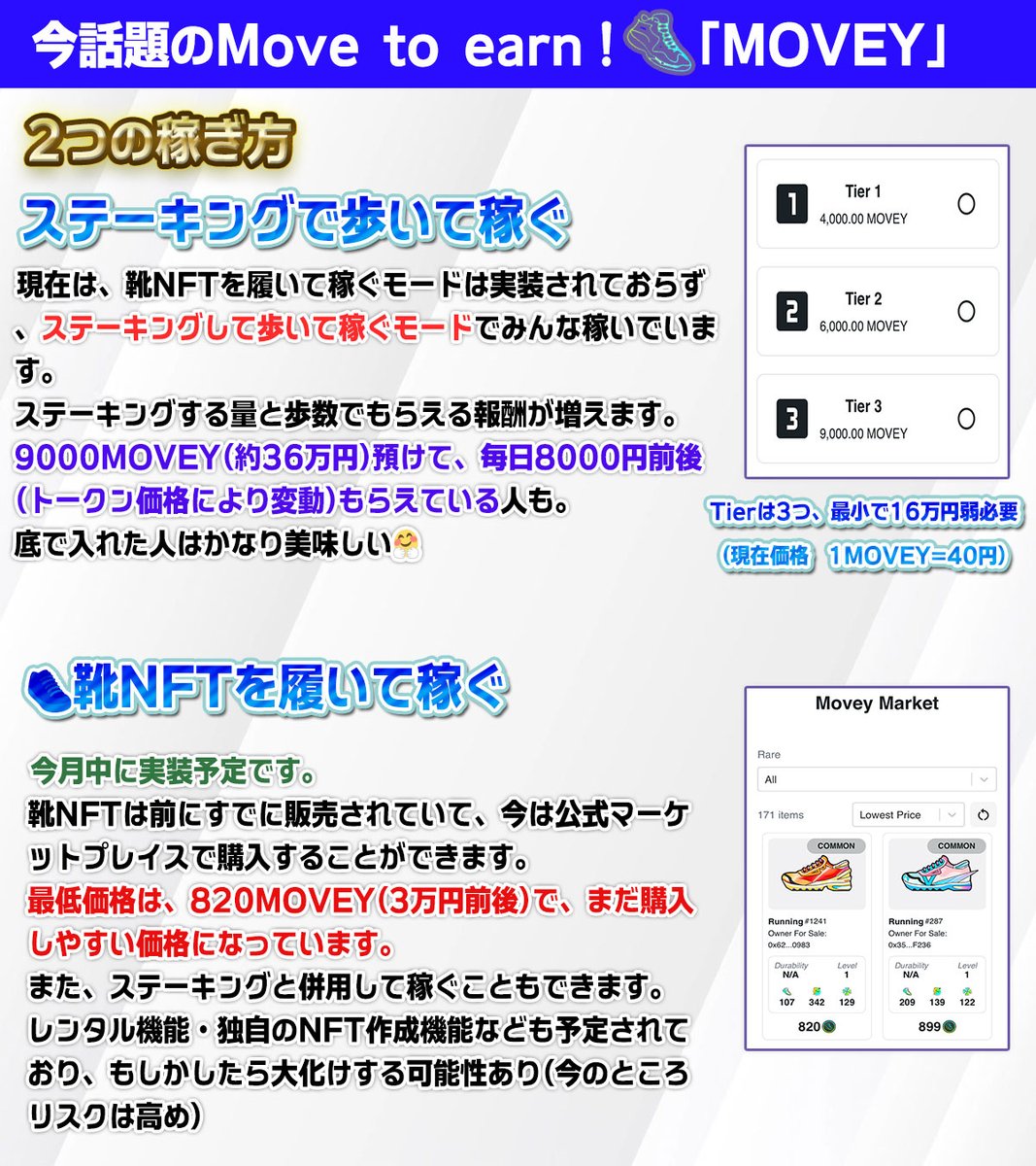 👟 <a href="/MOVEYOfficial/">MOVEY | M2E Application</a> 

注目のMove to earn！
ここ数日で $MOVEY が爆上げして話題に！

✅靴NFTなくてもステーキングして稼げる
✅リペア代も不要
✅靴NFTで歩いて稼ぐモードは今月実装予定
✅36万円分ステーキングして毎日8000円!?(1MOVEY=40円計算)
✅魔界産からの大化けの大穴案件か