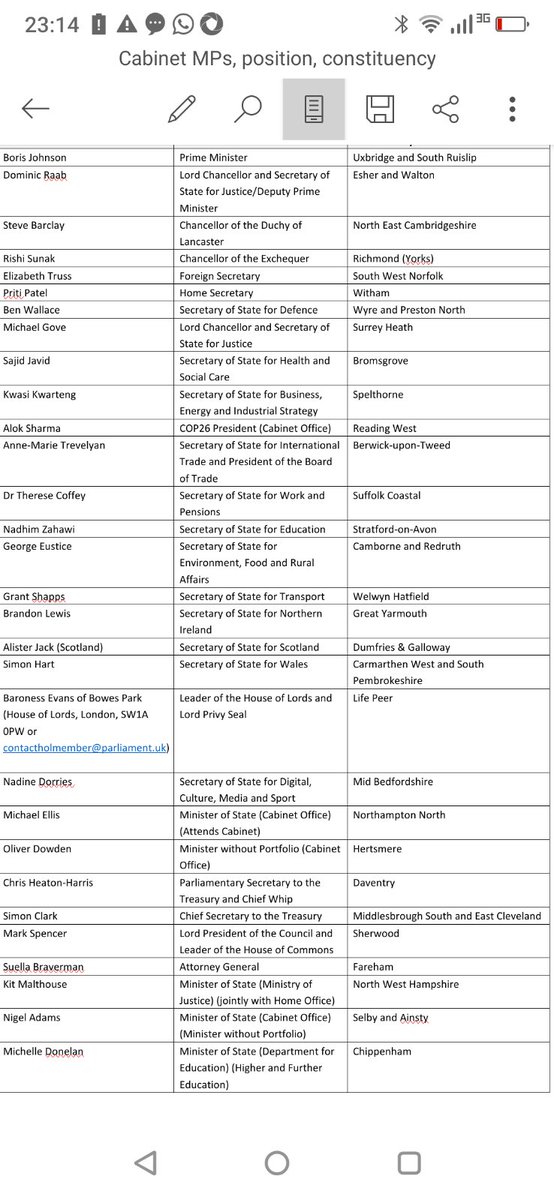 UKcitizen2021's tweet image. Are there any people following that have a Cabinet Member as their MP, that would be happy submitting a letter regarding the amendment to the IHR being voted on this weekend?

Please email: northeast@ukcitizen2021.org