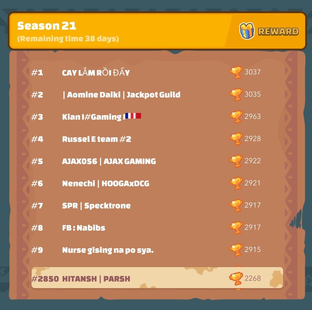 Paras.ron | $CAG tweet media