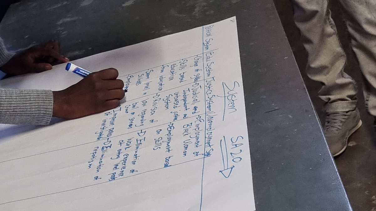 rivonia_circle's tweet image. [DEMOCRACY BUILDER E.CAPE]

In Sterkspruit all groups designing South Africa 2.0 decided of the things they want to solve for they want to all create new systems. Education systems, election systems, the justice system. 

Sterkspruit is done with #Systemoffline

#ActionCircles