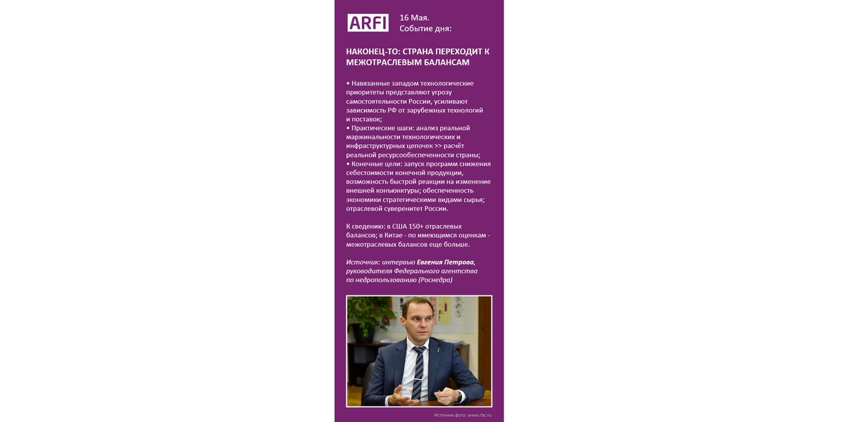 Ключевая фактура в TG-канале АРФИ:
t.me/RussiaResponse

Вечером каждого рабочего дня:
• Ответы бизнеса на "санкции": Debt, Equity, IR и Корп. управление
• Решения российских регуляторов
• Макроэкономика: прогнозы и факты
• Разворот на Восток и Юг

#InvestorRelations