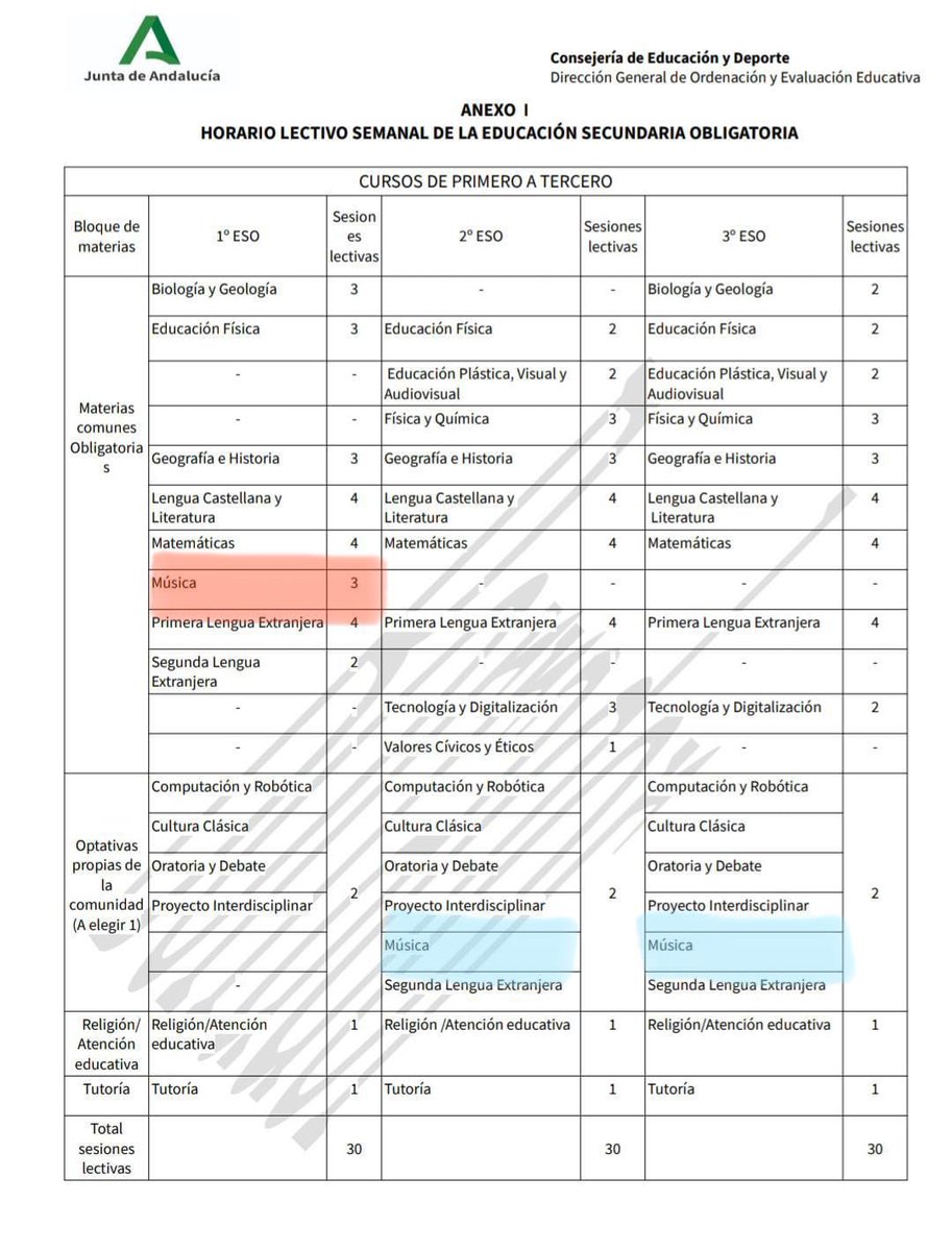 Mostramos nuestro malestar y decepción ante este atropello a la #música en secundaria en Andalucía. Es indignante que el color político de una comunidad decida si dar más importancia o no a las #enseñanzasartísticas y <a href="/EducaAnd/">Consejería Desarrollo Educativo y FP</a> <a href="/macarflo/">Manuel Alejandro Cardenete</a> destierran la #edmusical a desaparecer