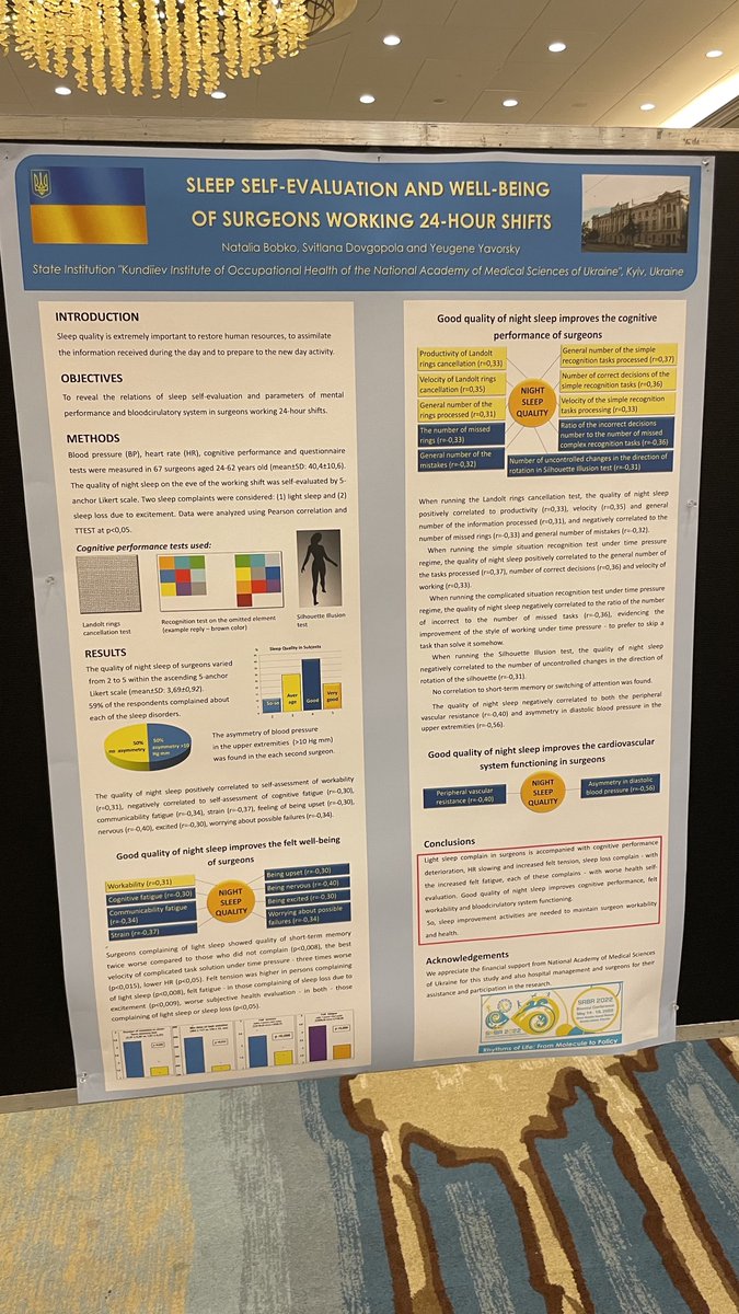 Unfortunately, the Ukraine presenter did not make it to #SRBR2022.