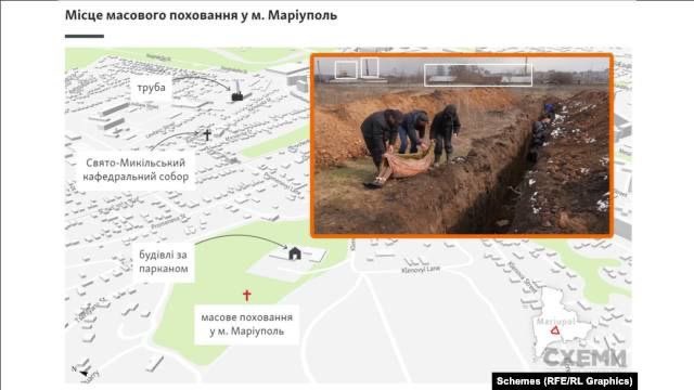 Jack740414732's tweet photo. ⚫️⚠️ El cuarto lugar de entierro masivo se ha registrado en Mariúpol. Se encuentra cerca del Cementerio Central.

➡️ Más información en:
https://t.co/c0QXiEg5kU

#UcraniaRussia #GuerraEnUcrania #UkraineRussianWar #Ucrania #Rusia https://t.co/A57wEPghnQ