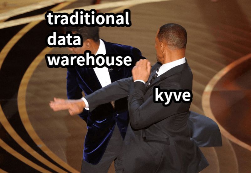 kepmedwin's tweet photo. new data storage solution 
kyve1s3jp52axz4q4urredvm0t6n3kugsrexjflr363
#kyvememe https://t.co/rsPOXoi86t