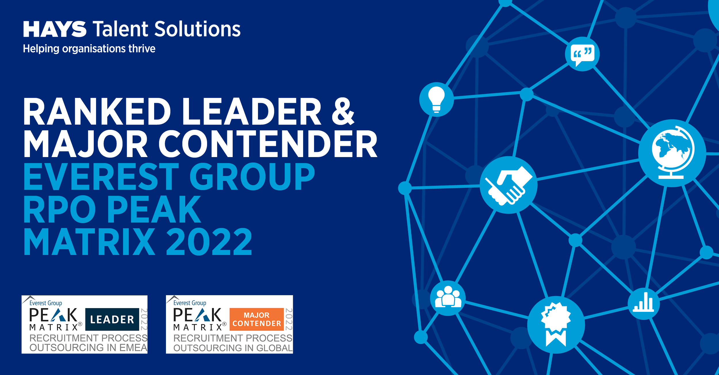 Enterprise Solutions at Hays (EnterpriseHays) / Twitter