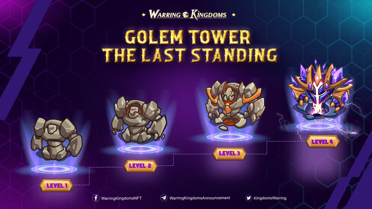 💥GOLEM TOWER: THE LAST STANDING💥

💎Golem Tower may use unprecedented attacks to kill many enemies at once. 

☀️ While the other turrets can be overloaded, the Golems will be the last shields protecting the land.

#WarringKingdoms #PlayToEarn #NFTGame #GameFi #P2EGame #WKT #WK