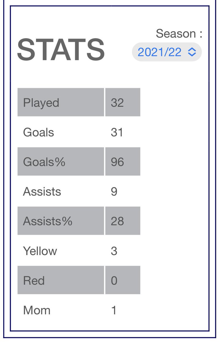 Albert Perry tweet media