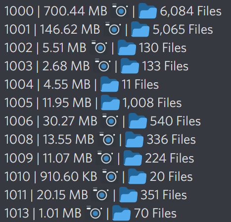 FireMonkey's tweet photo. 🔒 Encrypted Files in v20.40
⏰ Updated May 17th, 2022

Emoji Cheat Sheet:
📷 = Includes HD Textures
📂 = File Count https://t.co/sWhYcsaUrK
