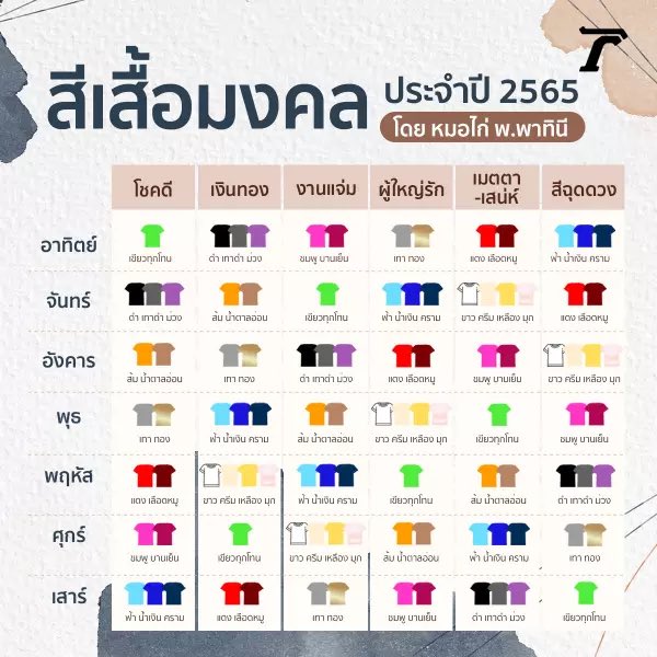 kteijimin's tweet photo. ค้นตู้ #dek65 https://t.co/4zg4FcAuEO