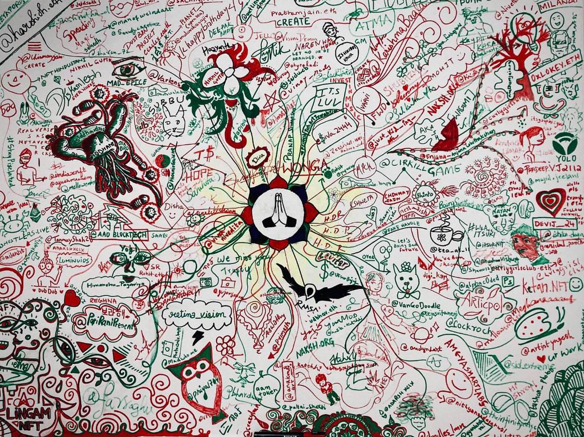 NamasteyNFT's tweet image. NamasteyNFT Bengaluru 2022 was an event for the community and the they visibly answered our call.

This piece is a collaboration between all artists,collectors,developers that came to the event. 

Pls go and bid through this link which is up for auction :

airauctioneer.com/namastenft-col…