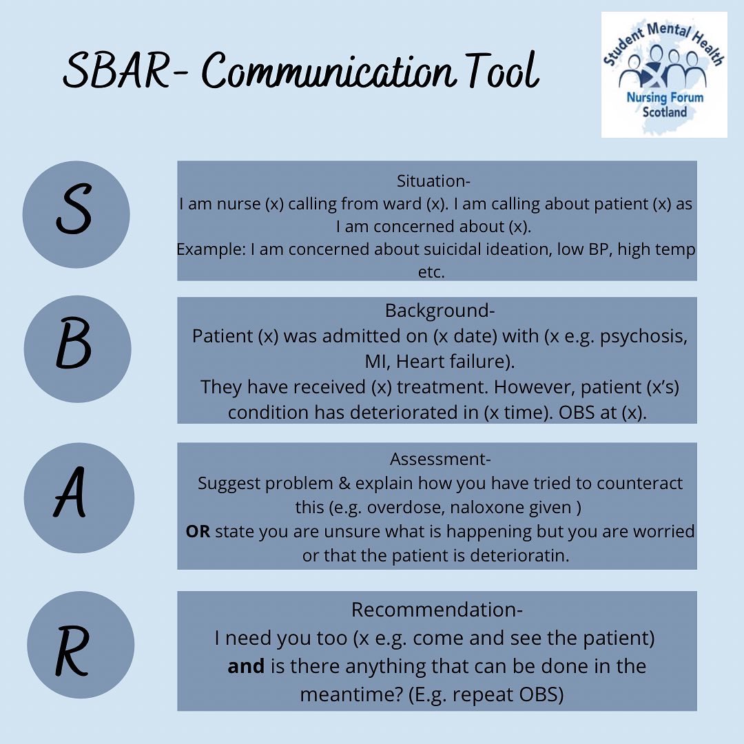 StudentMHNFScot's tweet photo. 🤓 Teaching Tuesday 🤓
SBAR Communication Tool
Have you used this in practice?
Do you find it helpful for prioritising thoughts & situation?
#smhnfs #studentmhnfs #studentmhnfscot https://t.co/iUHjYc1ZNJ
