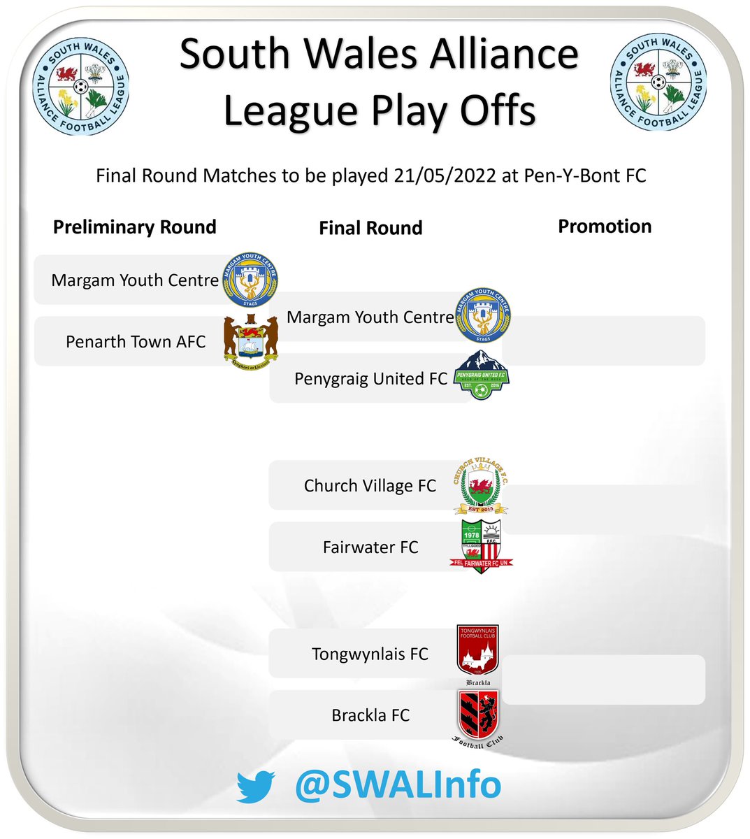 South Wales Premier League Info (@swplinfo) on Twitter photo Super Saturday line up complete as <a href="/FcMargam/">Margam F.C.</a> will face <a href="/PenygraigUnited/">Penygraig United</a> in a celebration of local football on Saturday at <a href="/PenybontFC_/">Penybont FC</a> #SWAL Super Saturday line up complete as <a href="/FcMargam/">Margam F.C.</a> will face <a href="/PenygraigUnited/">Penygraig United</a> in a celebration of local football on Saturday at <a href="/PenybontFC_/">Penybont FC</a> #SWAL