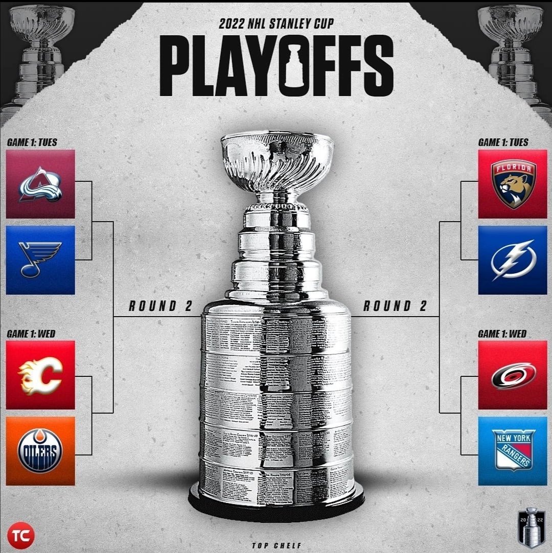 The most interesting couple of the second round of the playoffs?