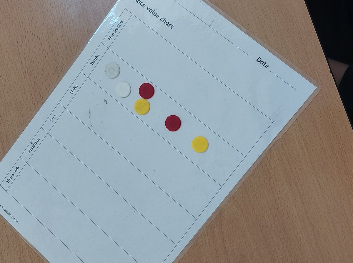 JDPSoffice's tweet photo. Year 3 have been consolidating their knowledge of tenths by using concrete resources to show how to represent these as decimal numbers. They have become so confident during this activity. What decimal number is shown? We know :) #concreteresources #decimalnumbers https://t.co/yGYKHsyhPW