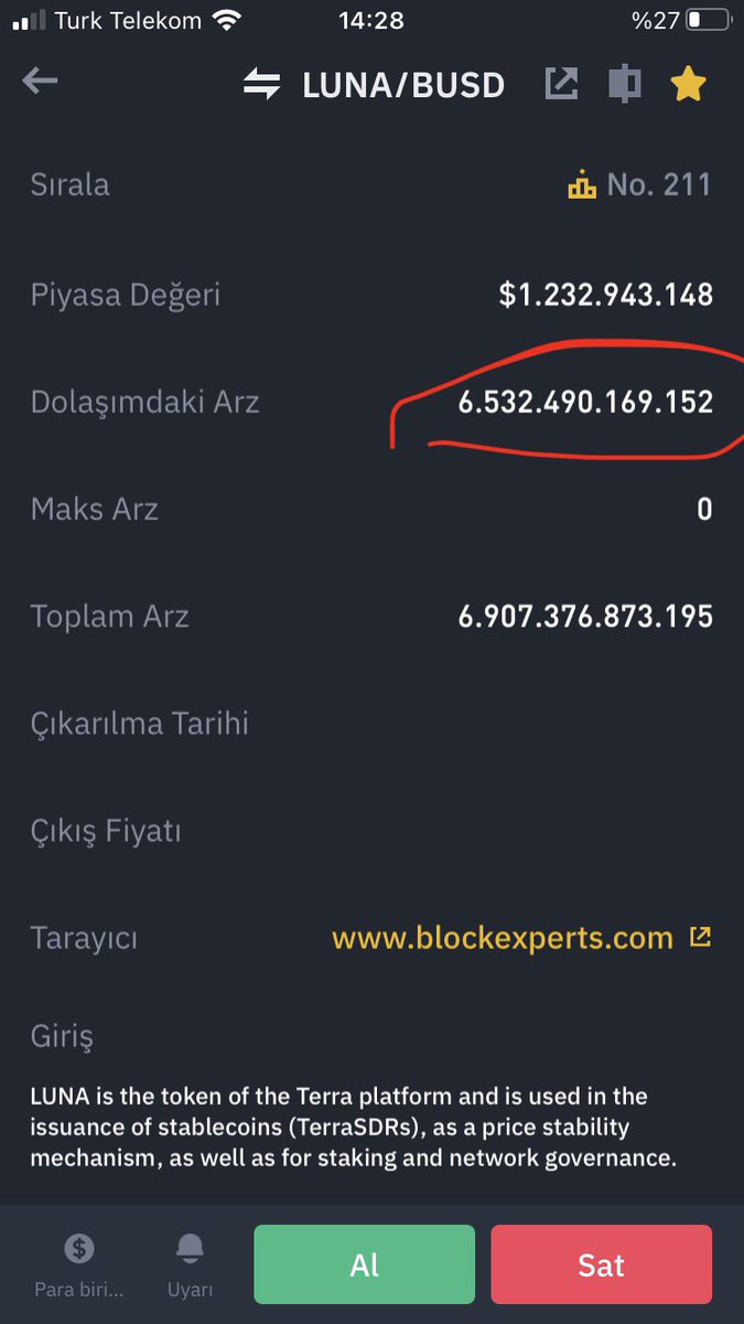 mrtz5434's tweet photo. 1 saatte 50 milyon daha arz artmış! Birde yakım yapılıyor siye saçmalıyorlar! #lunaterra #lunacoin #luna #btc https://t.co/dcygu0MfgF