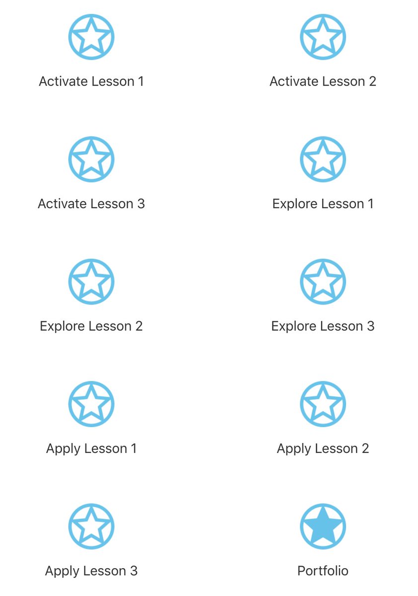 mrscbhardwick's tweet photo. Earning my Apple Teacher Portfolio has been a personal goal of mine this school year and it's finally accomplished! #whatnext #AppleTeacherPortfolio #LCECleads #LCVleads https://t.co/fRKJT1yCUU