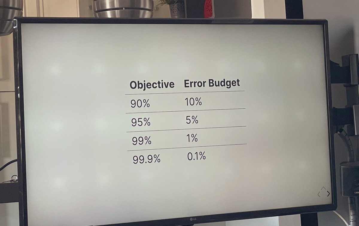Sneak peak of <a href="/MetalMatze/">Matthias Loibl - social.metalmatze.de/@metalmatze</a> and <a href="/nadinevehling/">Nadine</a> talk. 🎉 #prometheus #KubeCon