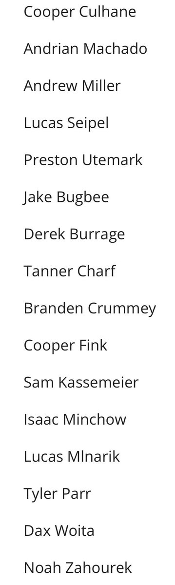 ⚡️2022 Sandhills Global Junior Legion Roster⚡️