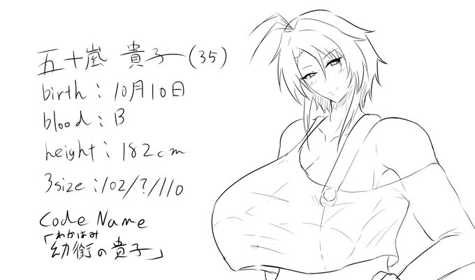 うちの子進行中…(名前は仮) 