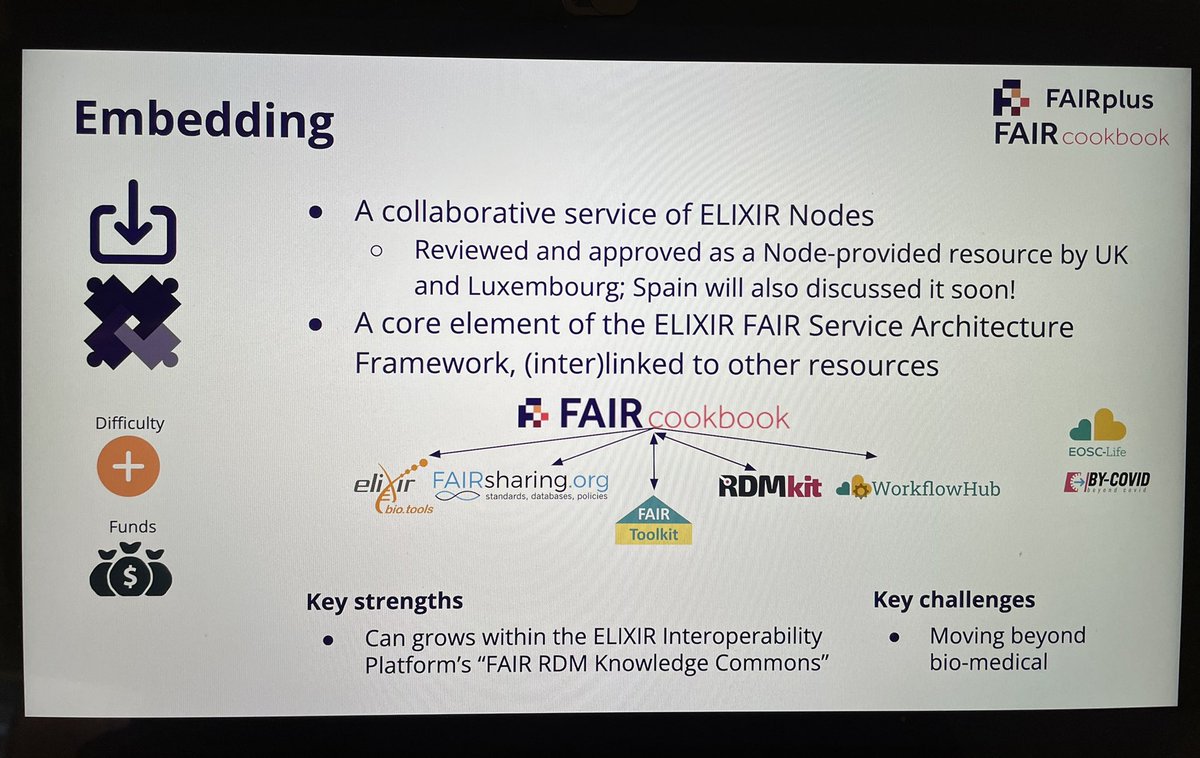 SusannaASansone's tweet image. I address the sustainability of the #FAIRcookbook, what we have done and are doing on 4 fronts: Content, Infrastructure, Embedding, Endorsements @FAIRplus_eu @IHIEurope #FAIRplusSME @ELIXIREurope @elixir_lu @ElixirNodeUk