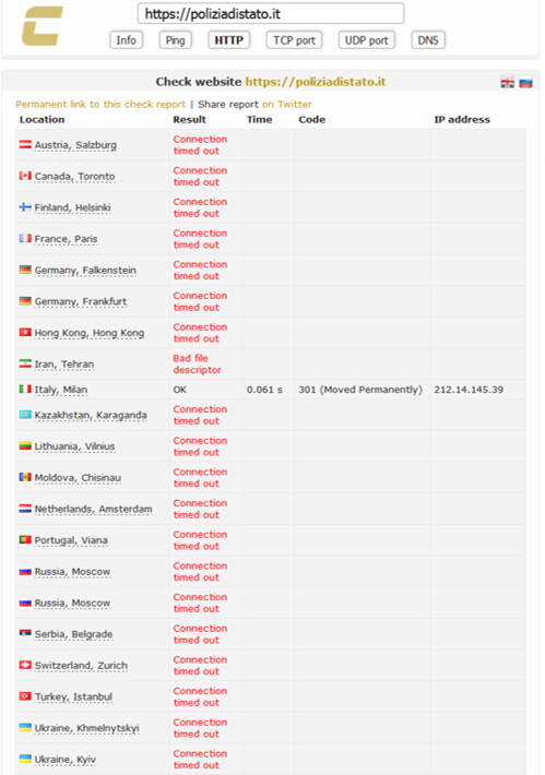 cyber_etc's tweet photo. Italy 🇮🇹 : the Italian #police website is accessible again but only from #Italy.
The site had been unavailable since May 16 following a #DDoS #cyberattack claimed by the pro-Kremin #Killnet hacker group.

#Ukraine #Russia
Via @giornalettismo https://t.co/Pc2QfvswaQ
