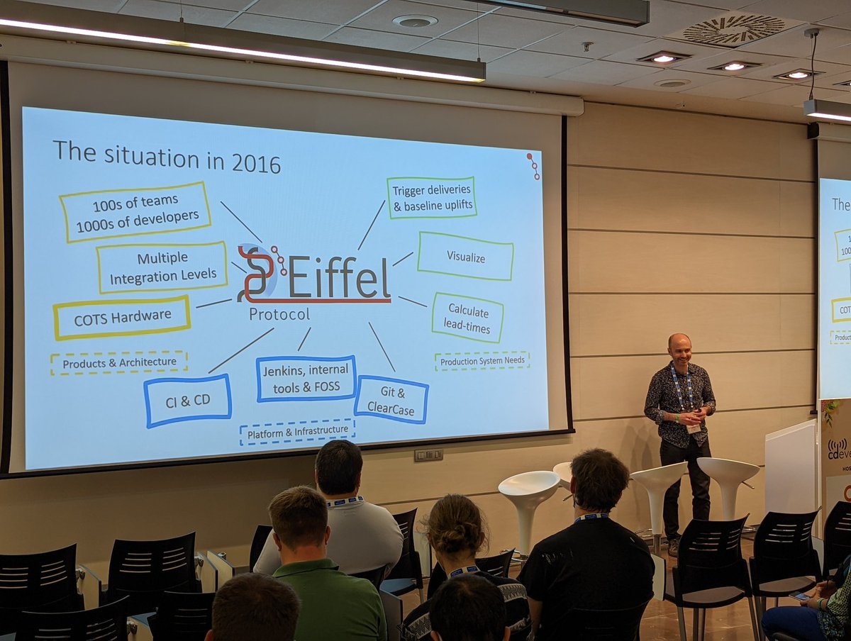 blackchip76's tweet photo. It's time for Eiffel at #cdeventscon with @emilbackmark !! https://t.co/DSExbfKiXW