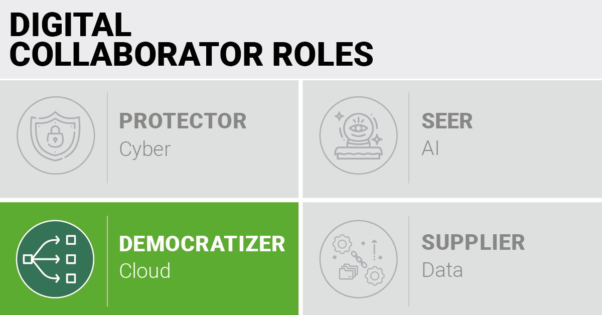 In the #digitalworkforce, cloud is the democratizer, opening a free-flowing artery of #data – both structured and unstructured. Ensure critical information doesn’t get siloed and create your digital platform: ow.ly/pzg650J9SCx 
#AI #DataScience