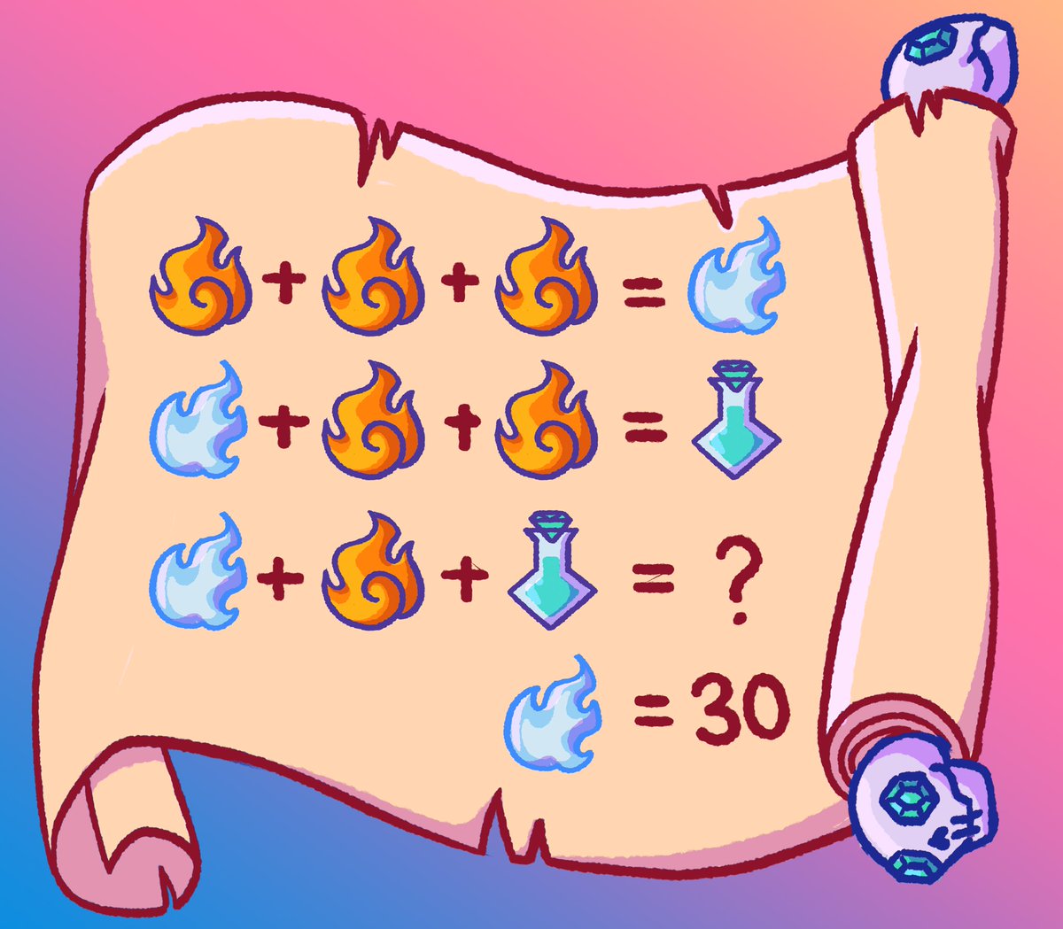 Edi the Magus tweet media