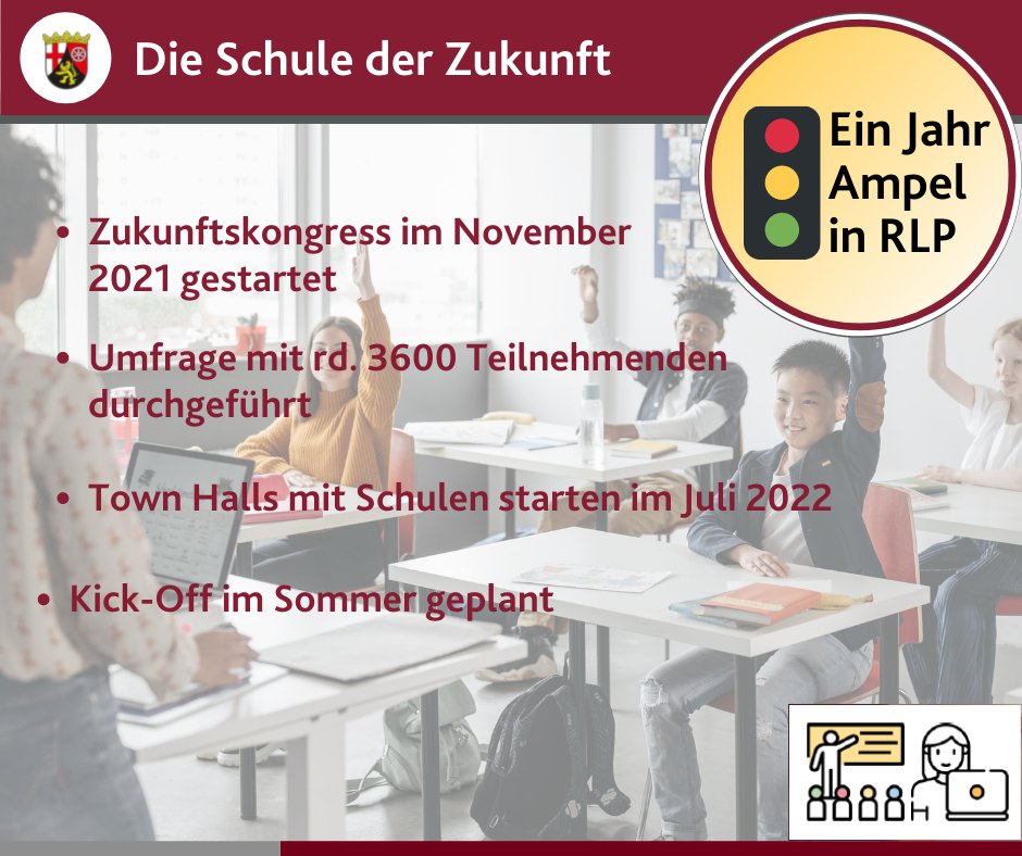 Fahrplan der Schule der Zukunft 😊🏫👩‍💻 #AmpelRLP <a href="/rlpNews/">Landesregierung Rheinland-Pfalz</a> <a href="/pl_rlp/">Pädagogisches Landesinstitut Rheinland-Pfalz</a> <a href="/ADD_rlp/">Aufsichts- und Dienstleistungsdirektion</a>