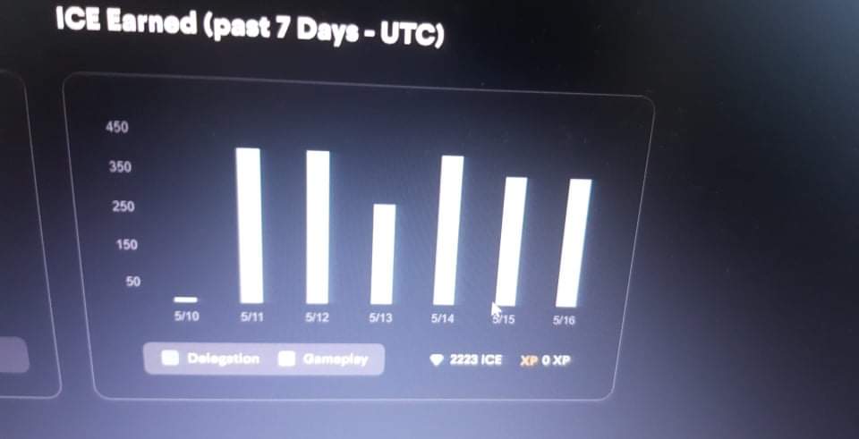 icetui092's tweet photo. #icepoker looking for delegator dm 
#decentralgames https://t.co/r0mid3X6kQ