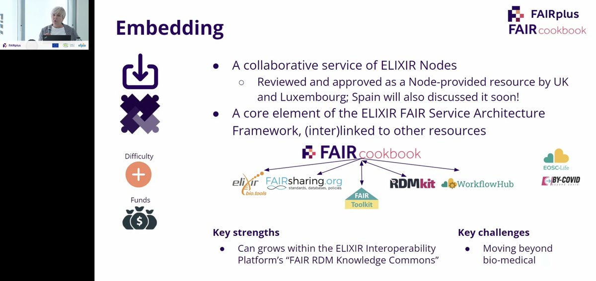 FAIRplus_eu's tweet image. ✨ Nick Lynch from Curlew Research and @SusannaASansone from University of Oxford gave a presentation on the sustainability of #FAIRprinciples and #FAIRCookbook.
