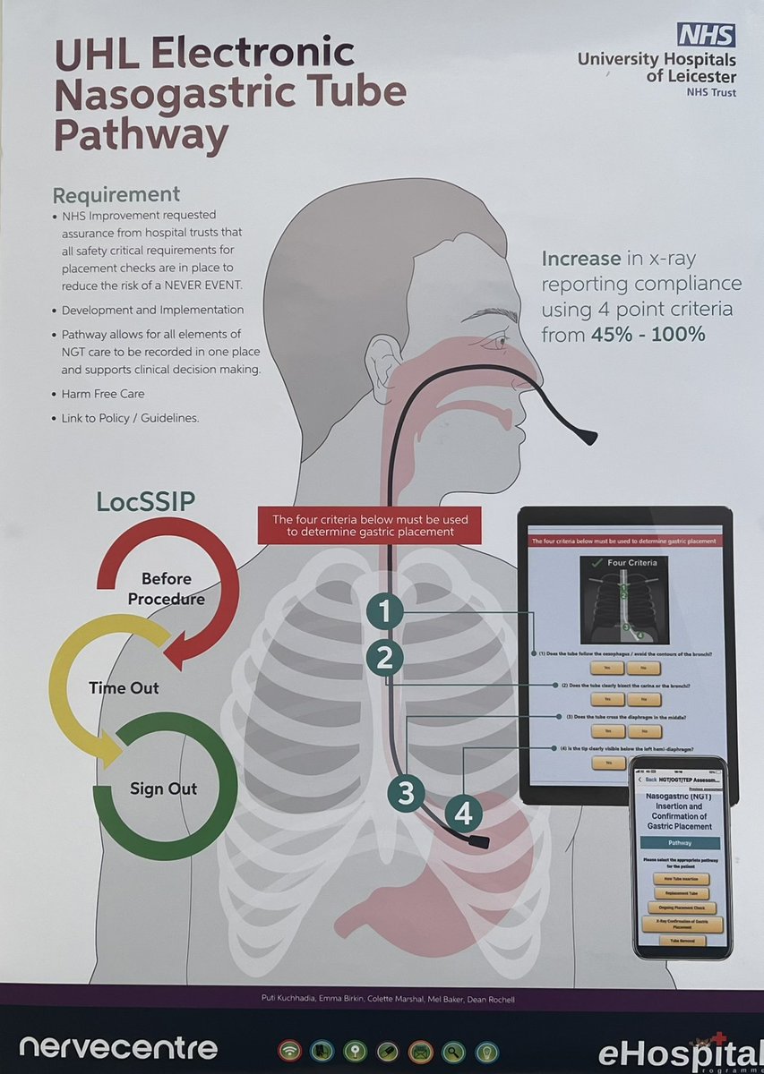 eRecordsUHL tweet media