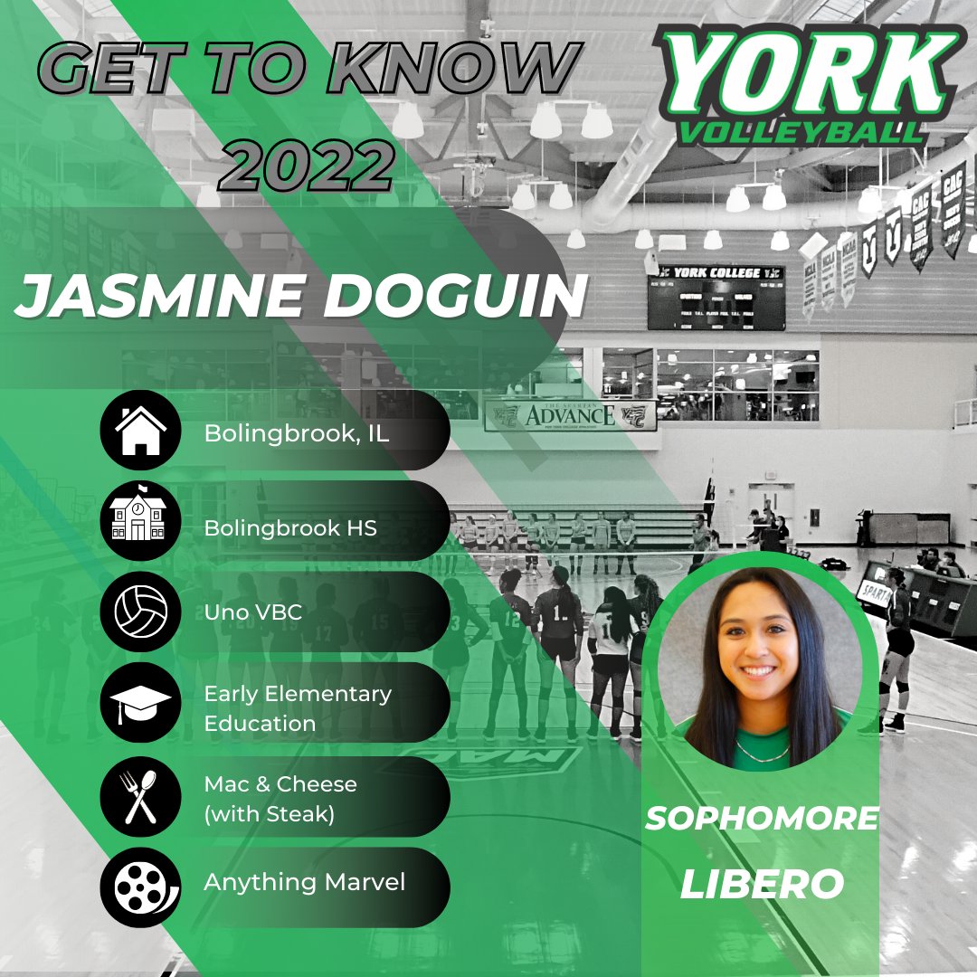 YCPVolleyball's tweet photo. Getting to know 2022! Next up is Sophomore Libero, Jasmine Doguin.
#YCPVB #YCP #LetsGoYork https://t.co/KSzWTBC7px