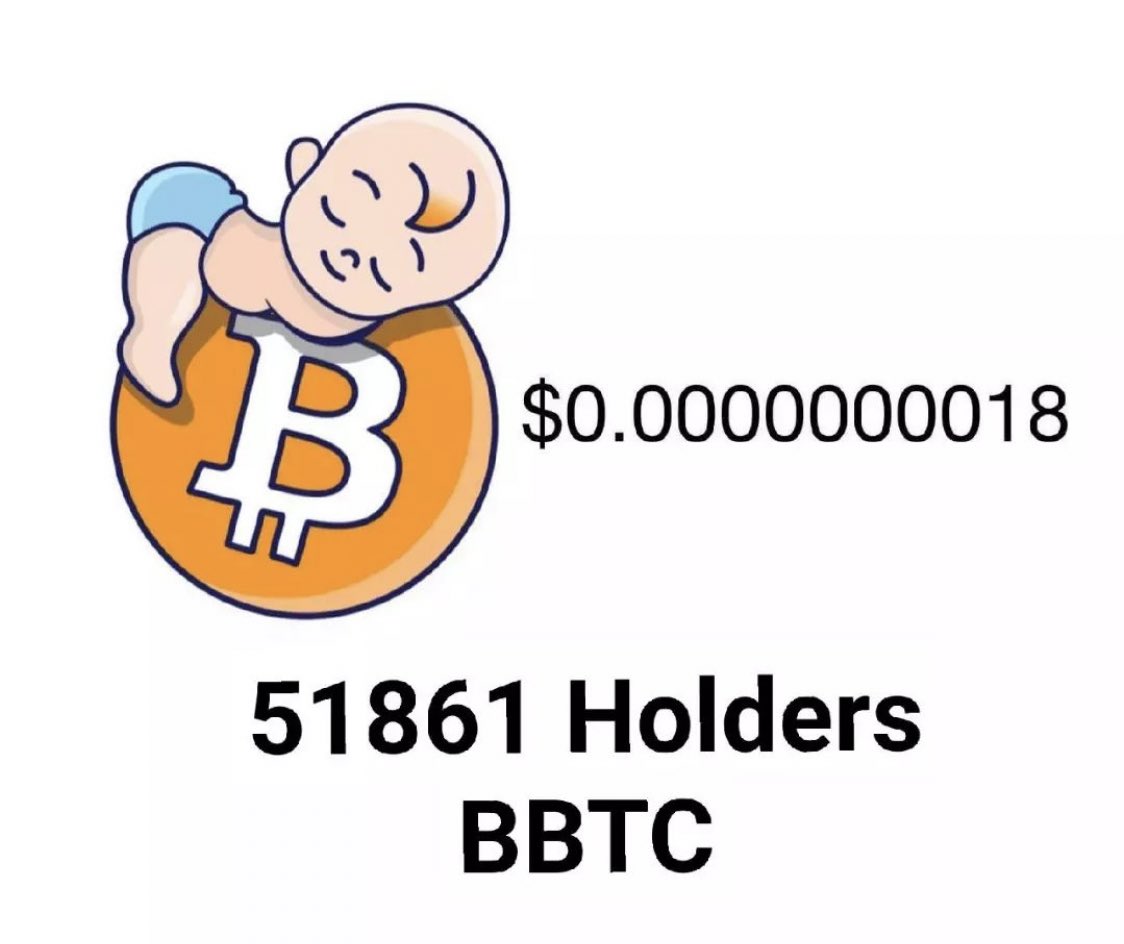 emprexto's tweet photo. Los Holders en este momento🌚
#btc #bitcoin #Criptoponque https://t.co/QJgCahnXZK