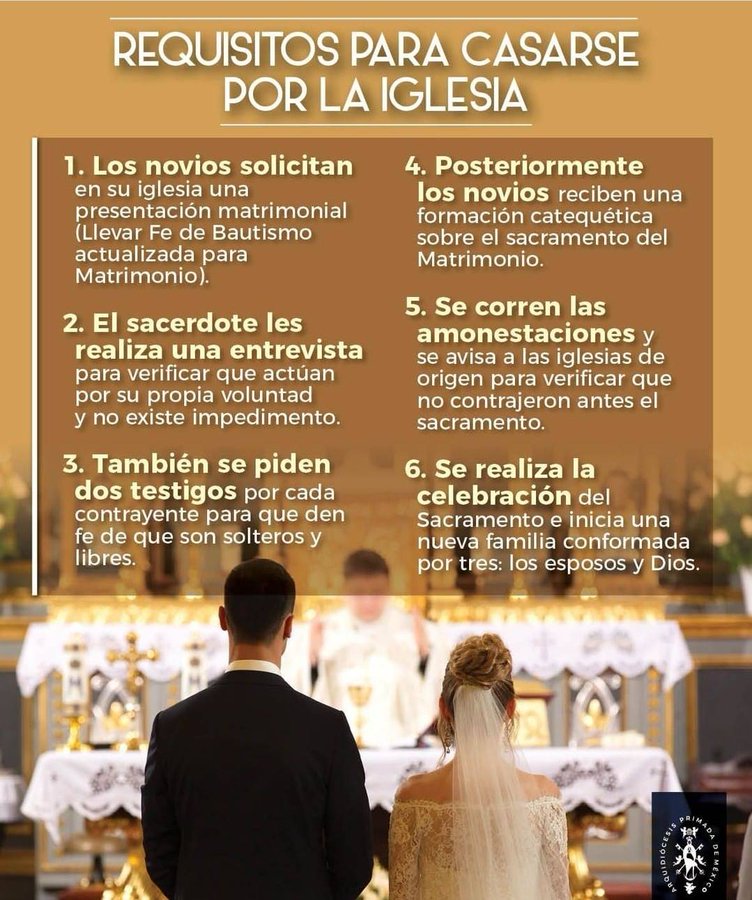 6 requisitos básicos de la Iglesia Católica para contraer matrimonio