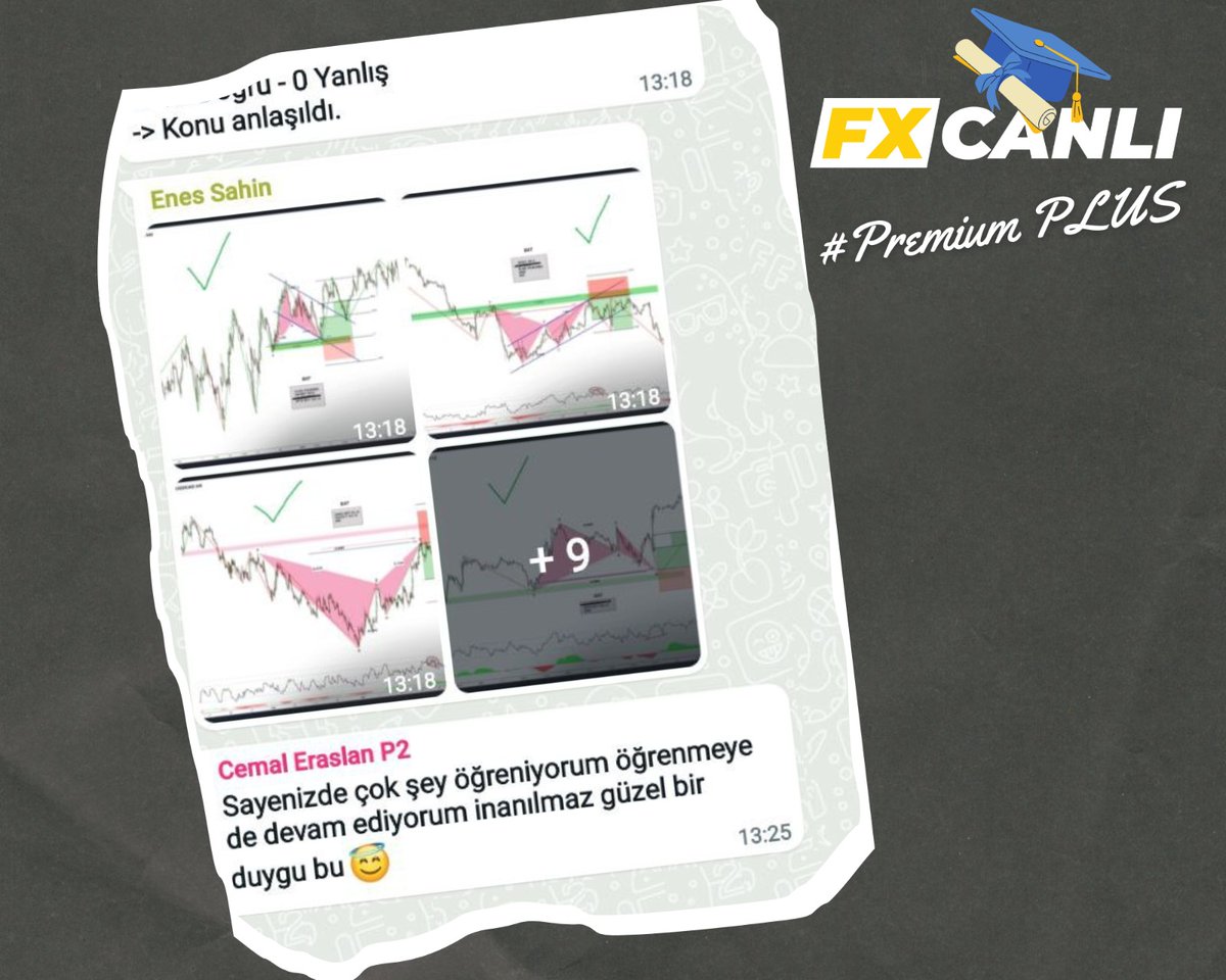 fxcanli's tweet photo. FxCanli Premium Plus ileri düzey teknik analiz egitiminde, egitimin sonuna yaklaşan öğrencimizin Bat Harmonik formasyonu ödevinden kontroller ve duyguları ❤️

Ileri duzey teknik analiz egitimi icin
https://t.co/hvnTgAdlJi

#TeknikAnaliz https://t.co/Mk9H8AfudF