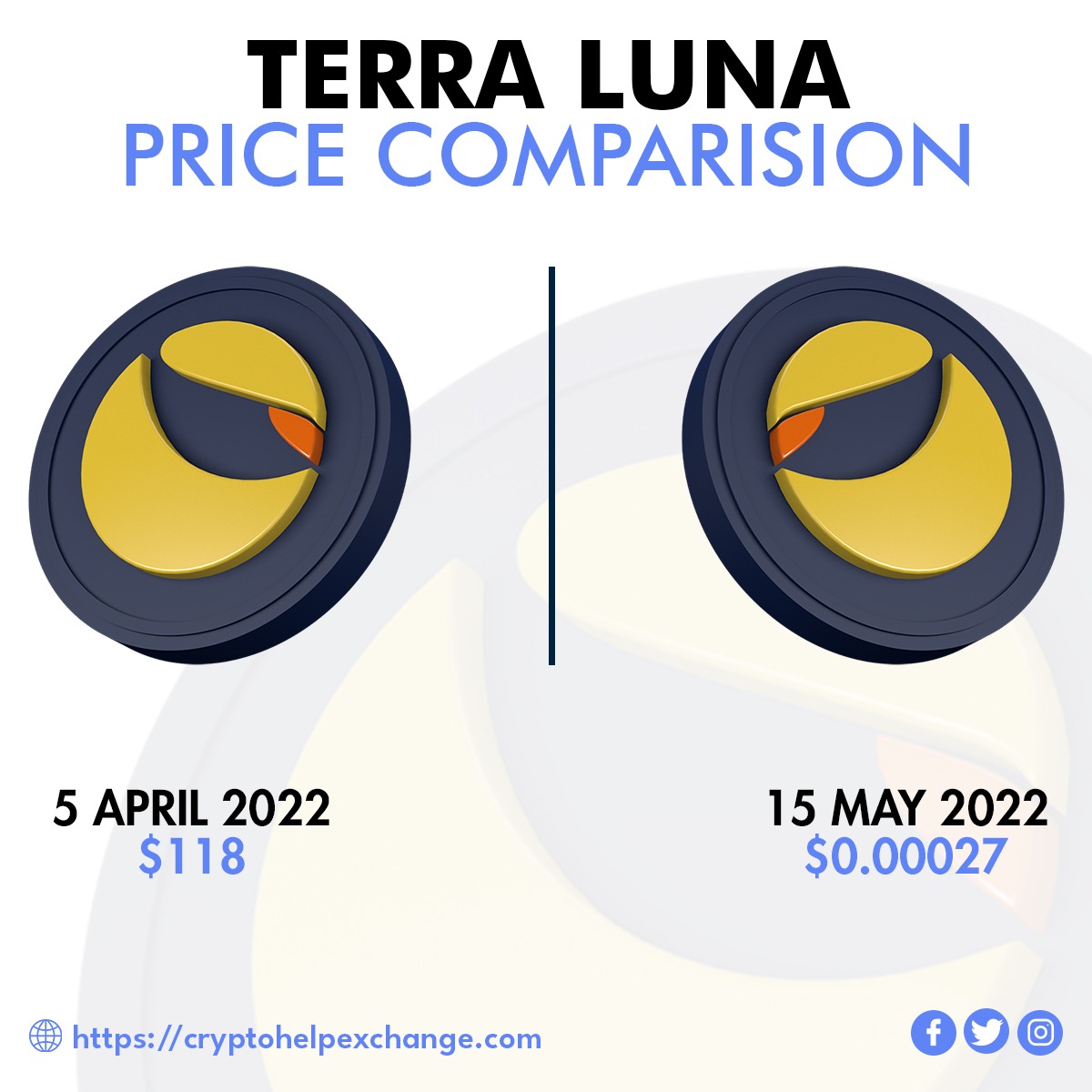 HelpcryptoHelp's tweet photo. Rip to luna holders 🤣🙏

Follow us for all news and latest updates of Cryptocurrency

#terra #terraluna #luna #crypot #crypotrading #crypotcurrency #crypototrading #crypotocurrency #crypto #cryptonews #digitalassets #digitalassetss #digitalassetstrading #digitalmoney #cryptohelp https://t.co/LyyM4gAKVo