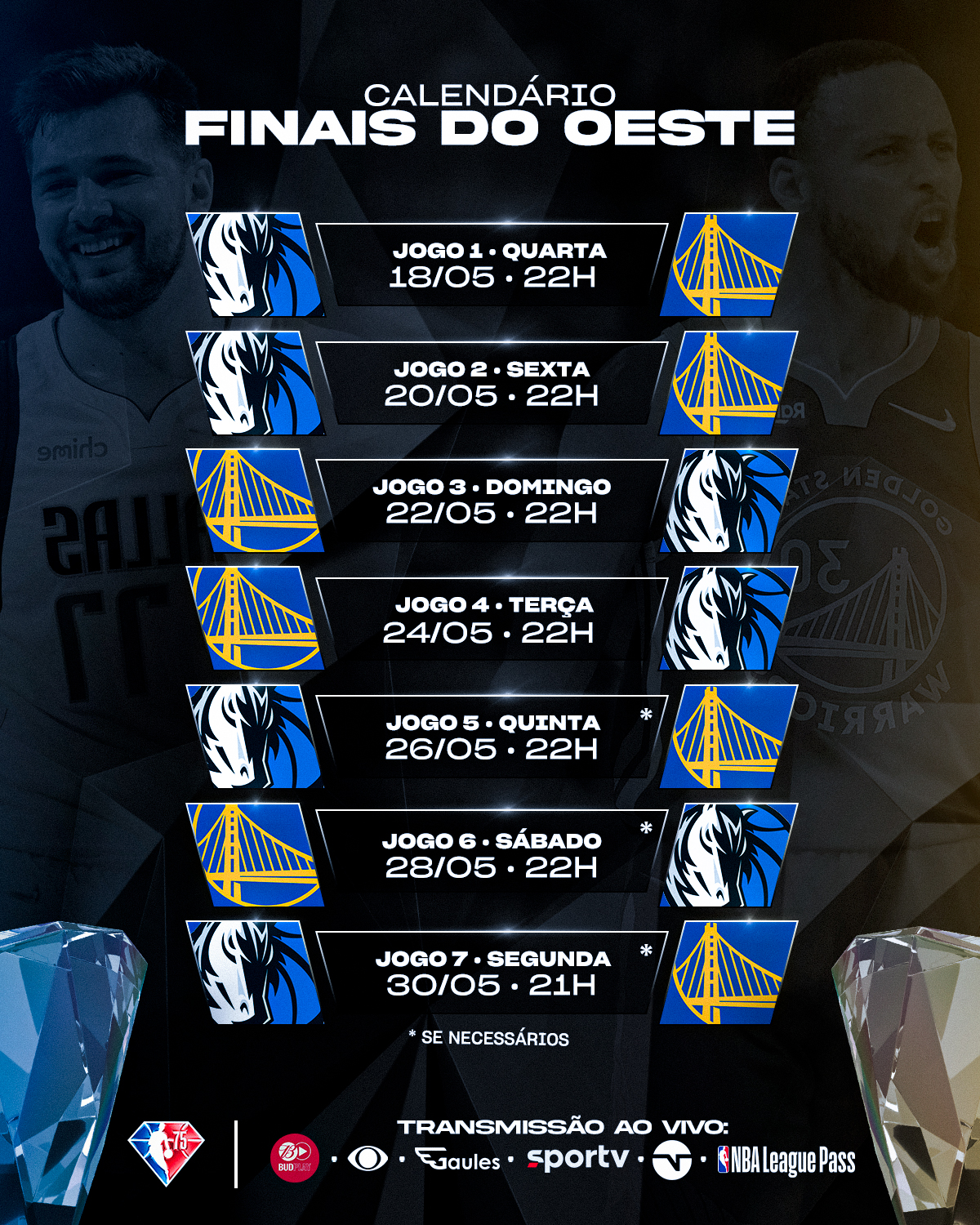 Calendário de transmissões da NBA para o Brasil