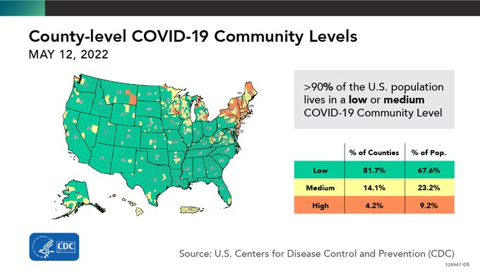 CDC Emergency tweet media
