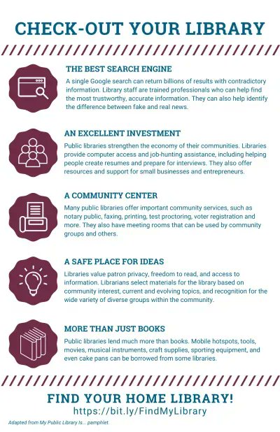 RAILSLibraries's tweet photo. Many libraries are using Canva these days to do their marketing. It's an easy way to create fun, interesting graphics. In this new #MyLIbraryIs blog post we explore the creative ways Illinois libraries are using Canva: https://t.co/cRUwP3cVFB https://t.co/EgdTTDcHOV