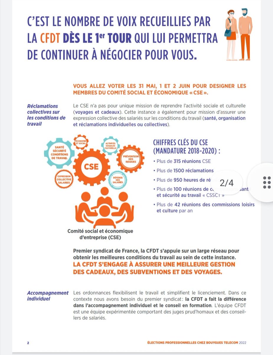 CFDT_BYTEL tweet media