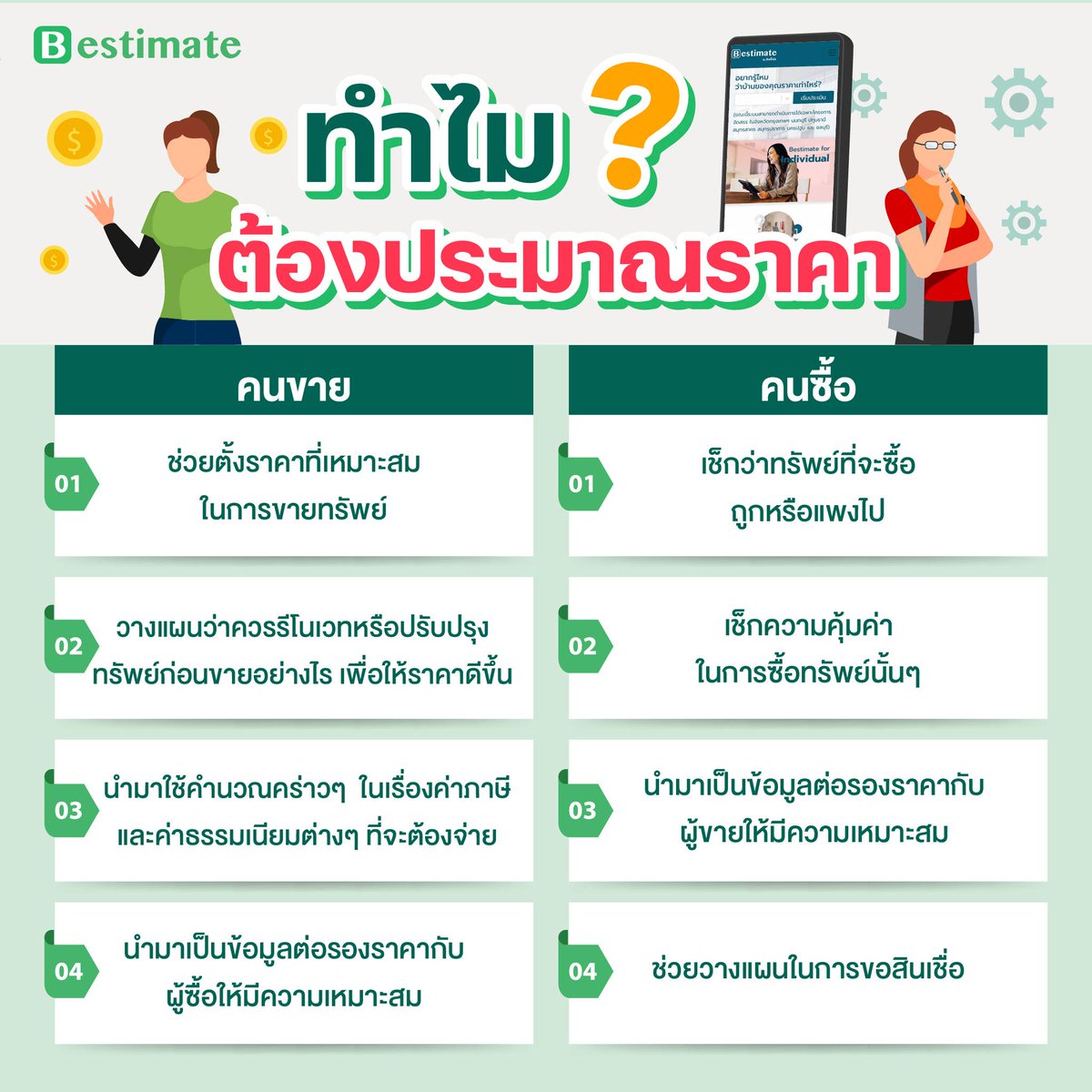BaaniaOfficial's tweet photo. ประมาณราคาแล้วดียังไง❓
ทำไมควรประมาณก่อนซื้อหรือขายอสังหา❓
Baania มีมาบอกกันครับ⬇️
คลิกใช้งาน ได้เลย👉🏻 https://t.co/eM8OtdKh0p
#Baania #บาเนีย #Bestimate #ประเมินราคาบ้าน #ประมาณราคาบ้าน #ประกาศขายบ้าน #ขายบ้าน https://t.co/HuSYjDdHbm