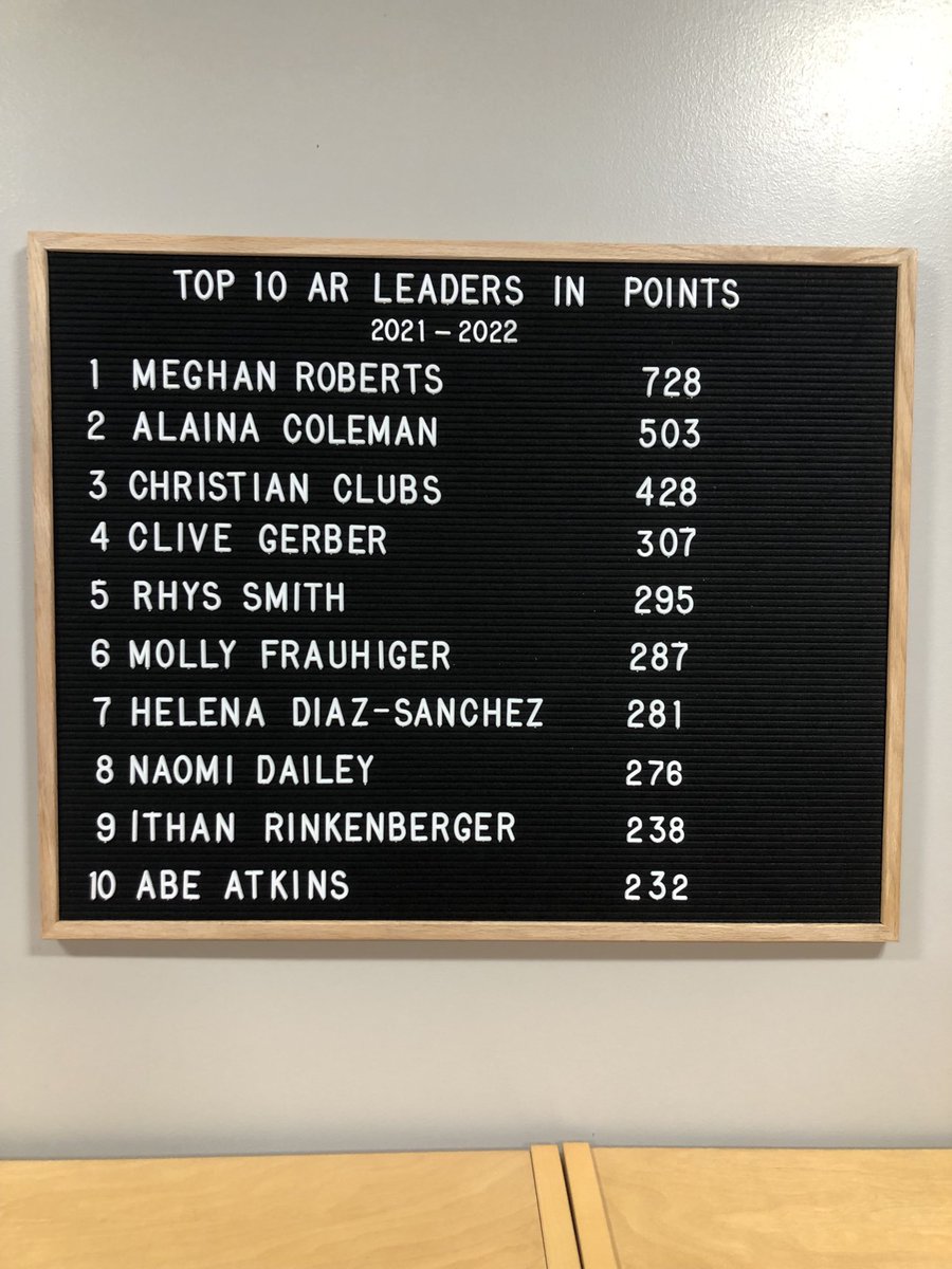 mrslinderwell's tweet photo. Congratulations to our 2021-2022 Top 10 AR point winners!!! #BHESJumpIn https://t.co/fULZFjD6qV