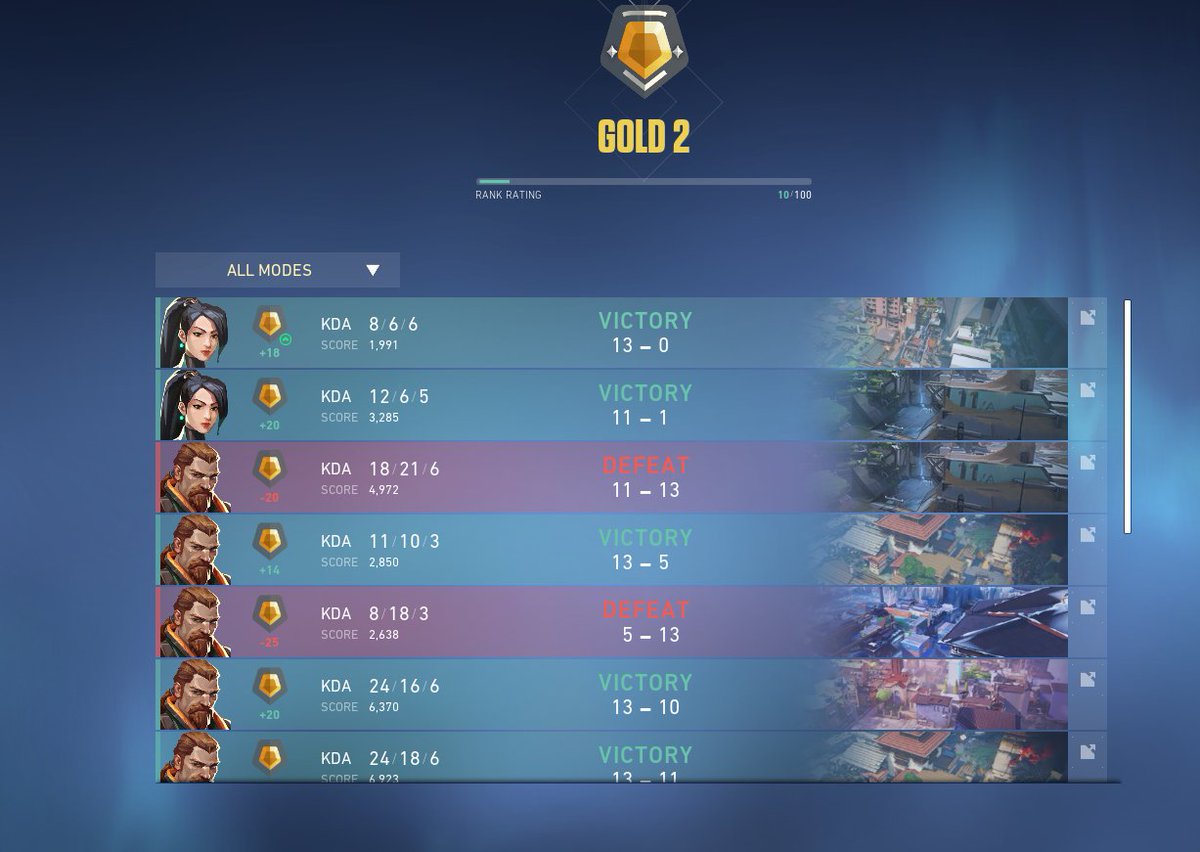 InvokerFN's tweet photo. @teXyy7 rank up igrata za gold 2 hits diff https://t.co/u4J11kLpOd