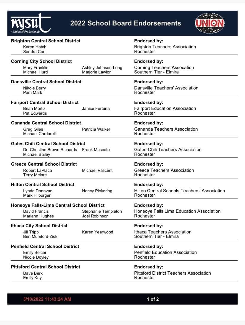 AndrewFowler's tweet photo. Get out and vote today. Here are the @nysut endorsed candidates in our area! https://t.co/t0nPjtq0Td